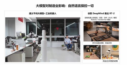 安筱鵬 AI大模型驅(qū)動軟件系統(tǒng)重構，開啟萬物智能技術革命